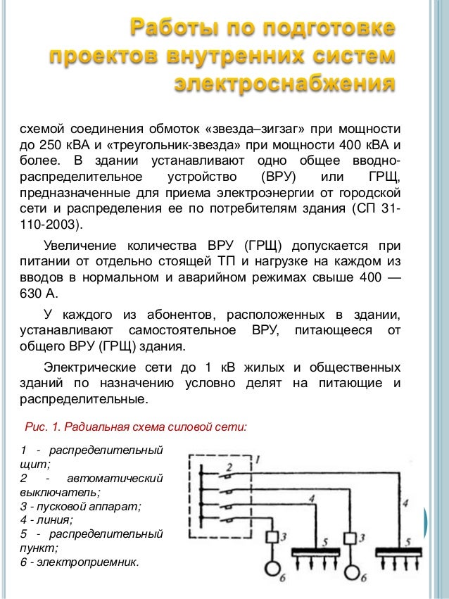 Пышное платье из шифона своими руками Пышное платье из шифона своими руками