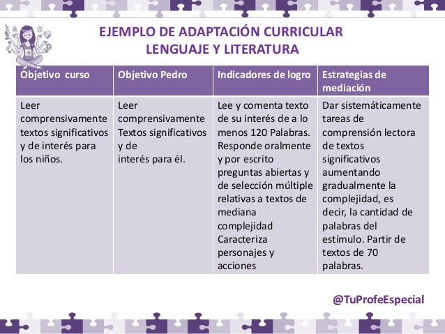 Resultado de imagen para inclusion educativa en colombia