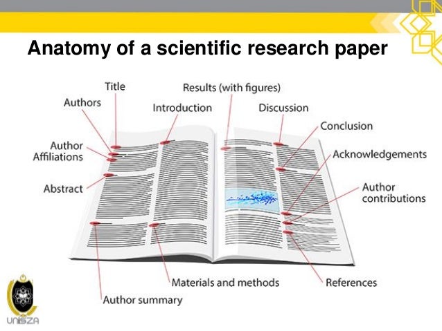 anatomy of a research paper scientific writing anatomy of a research paper scientific writing