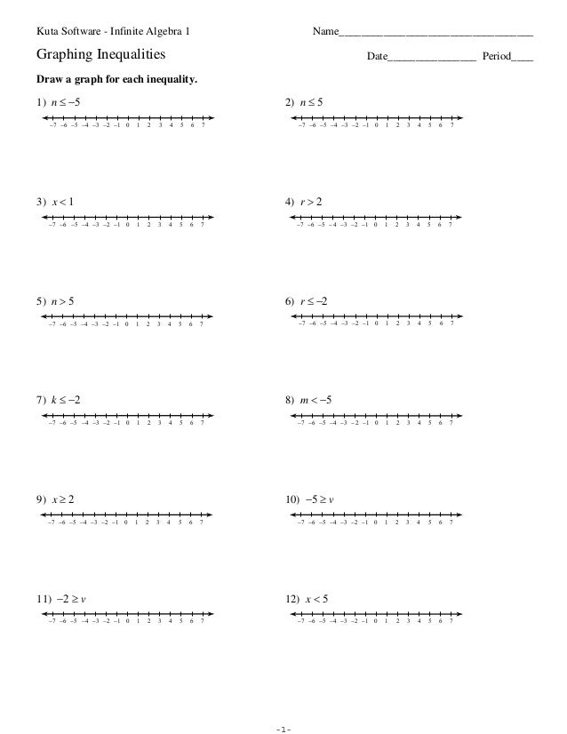 Worksheets Graphing Compound Inequalities Worksheet graphing inequalities worksheets 6th grade solve and graph compound worksheet infinite algebra 2 2