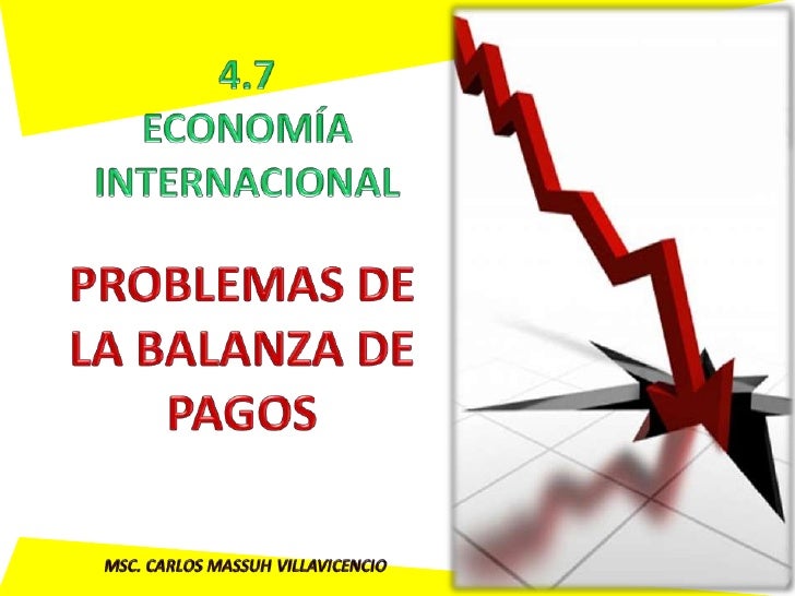 EL DEFICIT EN CUENTA CORRIENTE DE LA BALANZA DE PAGOS el deficit en cuenta corriente de la balanza de pagos: