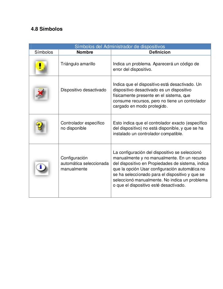 4.8 Simbolos 4.8 Simbolos