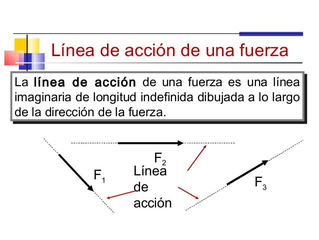4 momento torsion