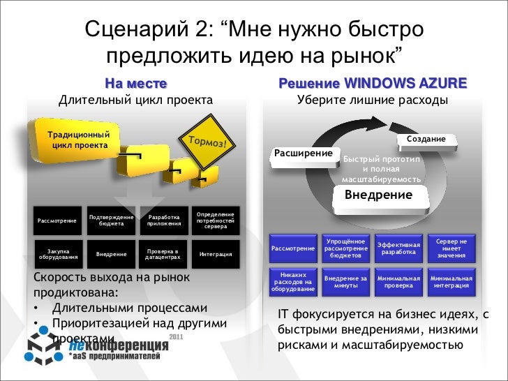 Что лучше подарить новорождённому Что лучше подарить новорождённому
