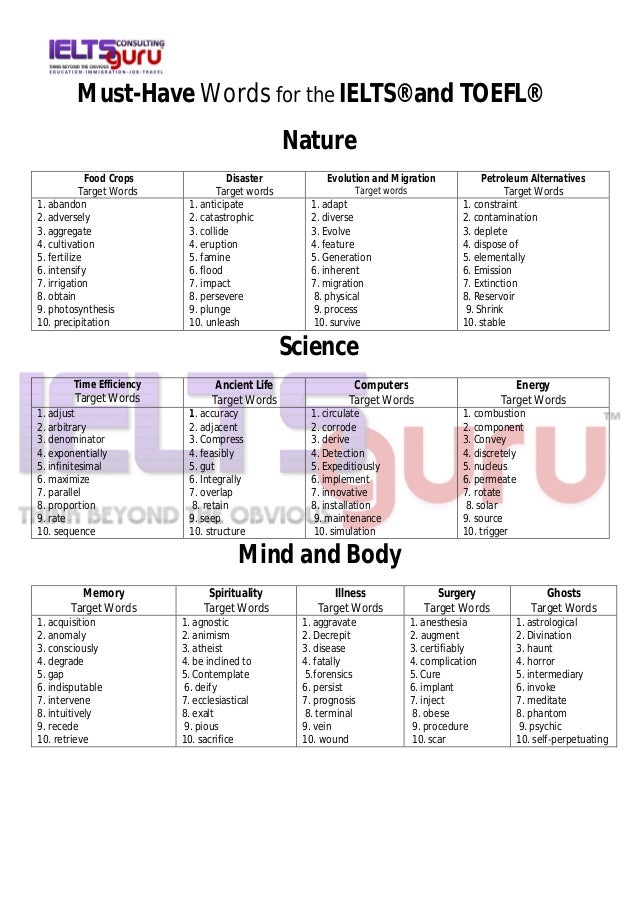 Good vocab words to use in sat essay writers   trekly.com