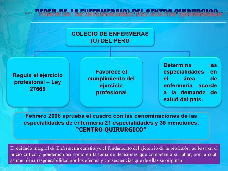 Partir los que debo hacer para bajar rapido de peso hacer que debo hacer para bajar rapido de peso