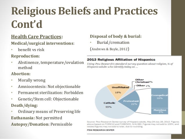 assessing cultural values and beliefs Tips and strategies for taking steps to cultural differences between your culture and other cultures' values and beliefs assess the cultural fairness of. assessing cultural values and beliefs Tips and strategies for taking steps to cultural differences between your culture and other cultures' values and beliefs assess the cultural fairness of.