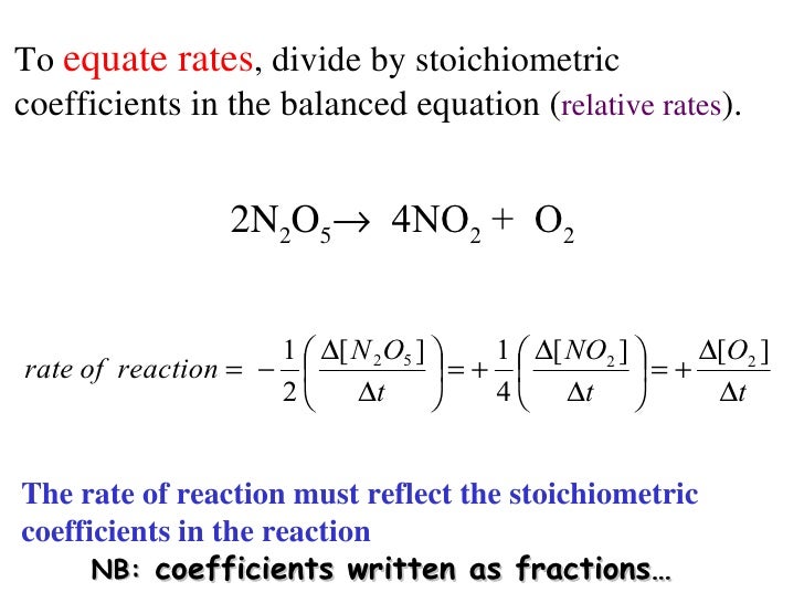 chemical kinetics and rate Discusses the collision theory of reaction rates, including the importance of activation with catalysts in detail - link via the physical chemistry menu (see below. chemical kinetics and rate Discusses the collision theory of reaction rates, including the importance of activation with catalysts in detail - link via the physical chemistry menu (see below.