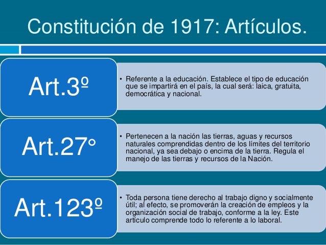 Los Articulos De La Constitucion Mexicana Del 1 Al 29 es.slideshare.net