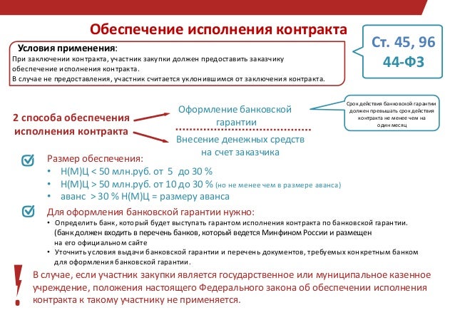 Как связать несложный плед Как связать несложный плед