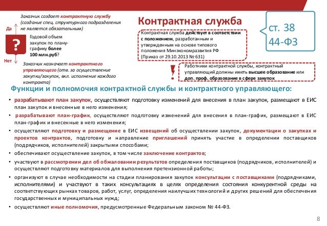 Приказ министерства экономического развития 631 от 29.10.2013 70. ОРГАНЫ ПРЕДВАРИТЕЛЬНОГО СЛЕДСТВИЯ РФ: ЗАДАЧИ И