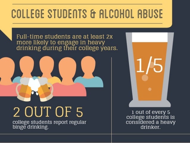 drugs and alcohol on college students essay Alcohol on college campus's alcohol is a huge problem on most college campus's twenty one may be the legal drinking age, but some (alcohol on college campus's essay) alcohol is said to be the chosen drug among college students. drugs and alcohol on college students essay Alcohol on college campus's alcohol is a huge problem on most college campus's twenty one may be the legal drinking age, but some (alcohol on college campus's essay) alcohol is said to be the chosen drug among college students.