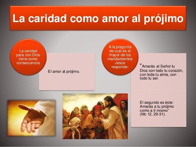 Resultado de imagen de AMOR DE CARIDAD