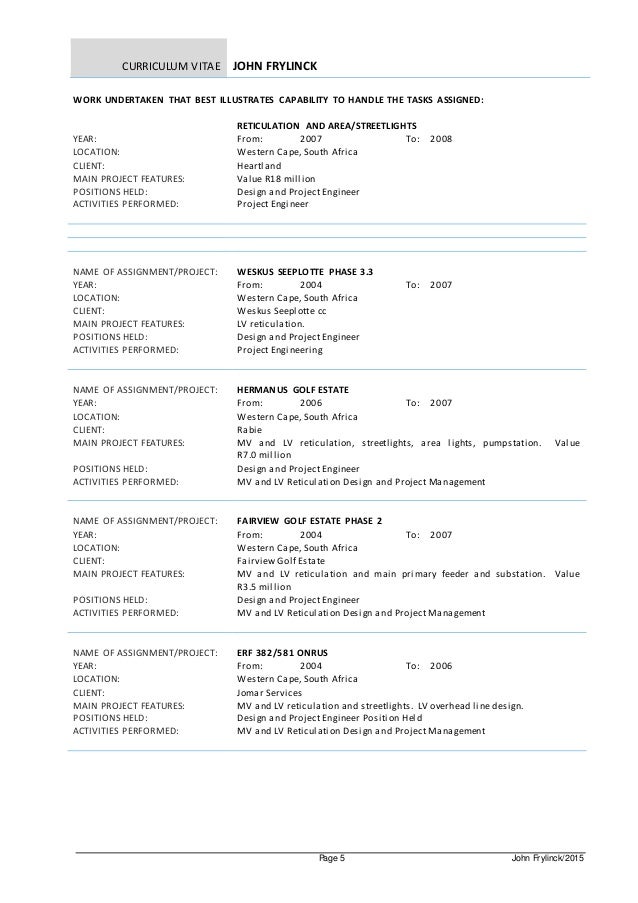 Professional cv writing services south africa