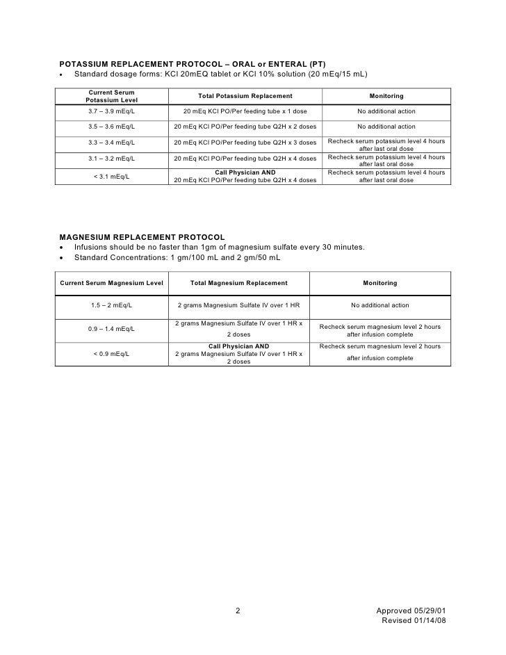 46 Electrolyte Replacement