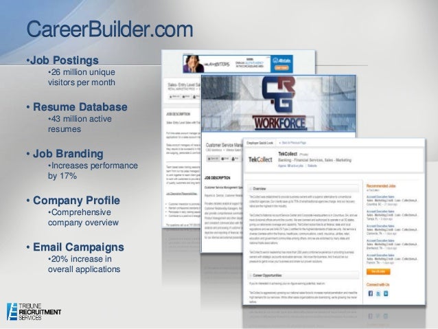 Careerbuilder discount coupons