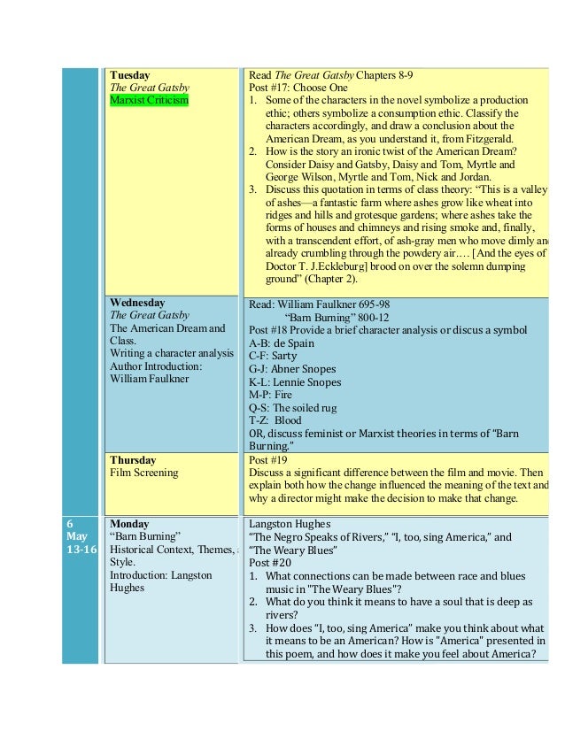 compare and contrast tom and gatsby essay compare and contrast tom and gatsby essay