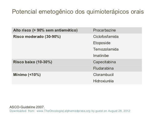 Dependência de álcool em condições de casa