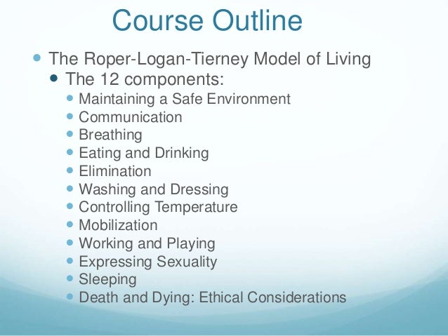 roper logan tierney Well known throughout the united kingdom and translated into multiple languages, the roper-logan-tierney (r-l-t) model of nursing is a practice-centered theoretical model useful in both academic . roper logan tierney Well known throughout the united kingdom and translated into multiple languages, the roper-logan-tierney (r-l-t) model of nursing is a practice-centered theoretical model useful in both academic .