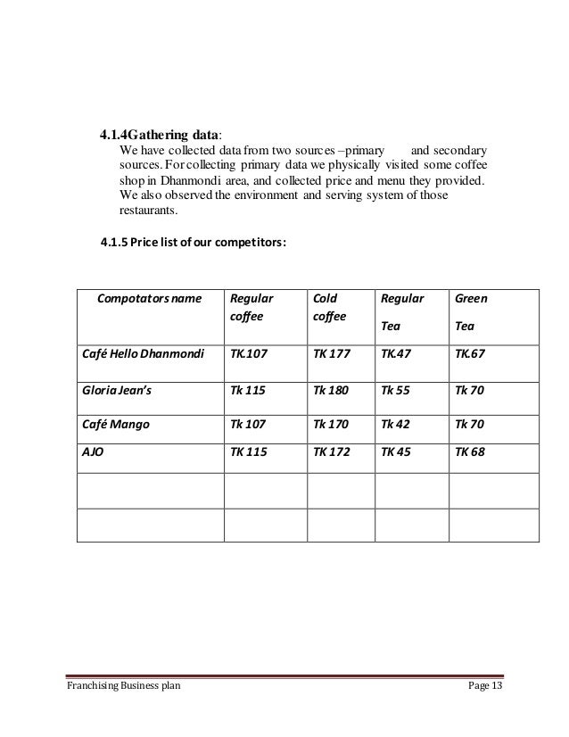 Term paper about coffee shop Coffee Shop Research Paper