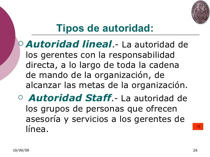 4 AdministracióN I Organizacion Revision 1