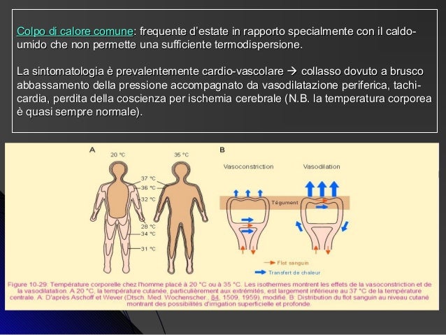Cima di prodotti per una potenzialità di uomini