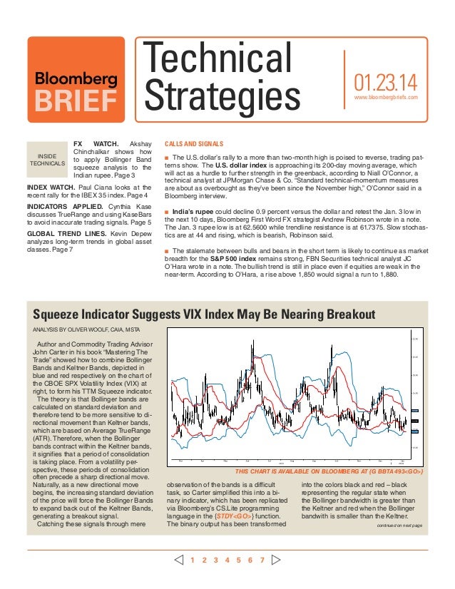 Bollinger bands study bloomberg