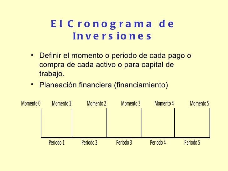 Pago De Haberes Mes D Marzo 2016 En Corrientes | cronograma de pago docentes santa fe mes marzo 2016 Pago De Haberes Mes D Marzo 2016 En Corrientes | cronograma de pago docentes santa fe mes marzo 2016