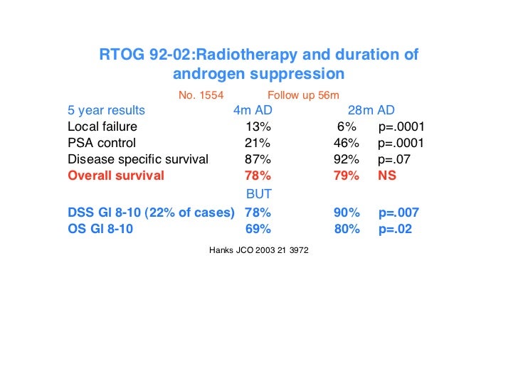 lymph nodes lung cancer snap shots