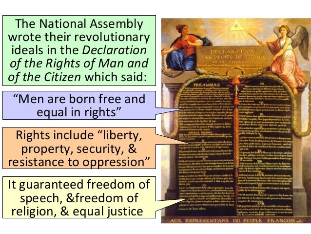 The Declaration Of The Rights Of Man