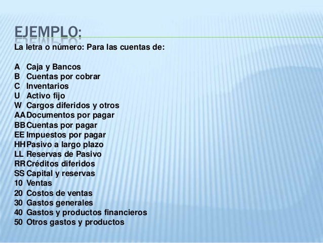 Resultado de imagen para indices de auditoria
