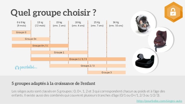 C'est à Partir De Quel âge Fortnite Rehausseur a partir de quel age - Carabiens le Forum