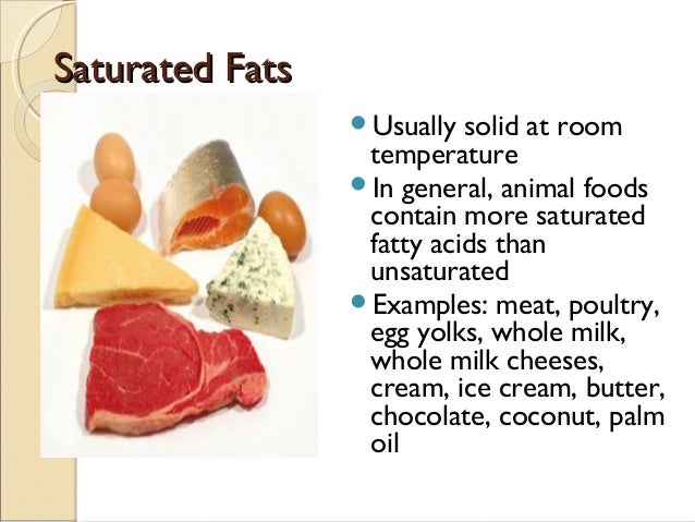 What Are Saturated Fat 96