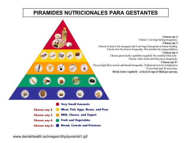 como hacer para salir embarazada de gemelos