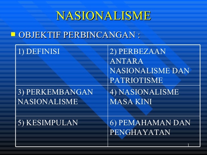 (4) nasionalisme