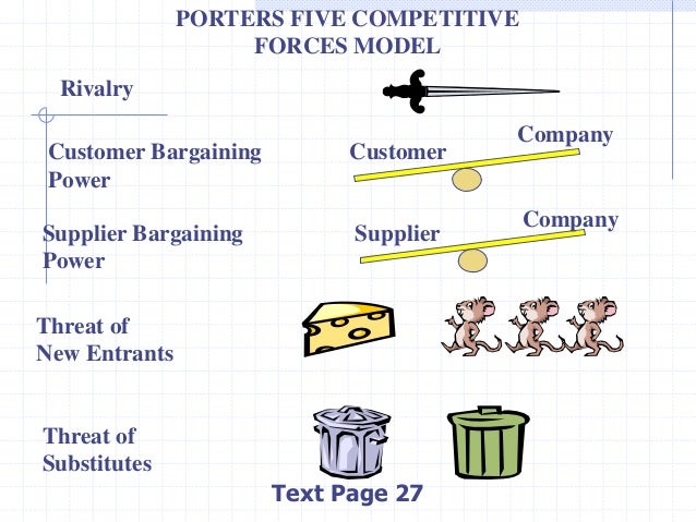 porter s five forces and marketing orientation What is porter's five forces michael porter the five forces model is an industry and business analysis development strategy this framework was created by michael e porter, a professor at harvard business school in 1979. porter s five forces and marketing orientation What is porter's five forces michael porter the five forces model is an industry and business analysis development strategy this framework was created by michael e porter, a professor at harvard business school in 1979.