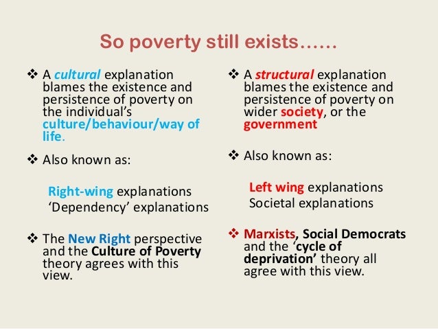 sociological perspective on poverty