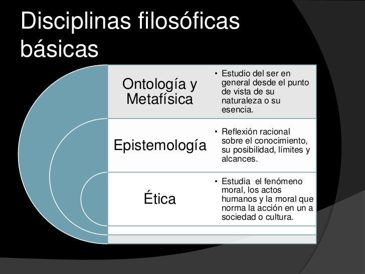 Principales caracteristicas de la filosofia