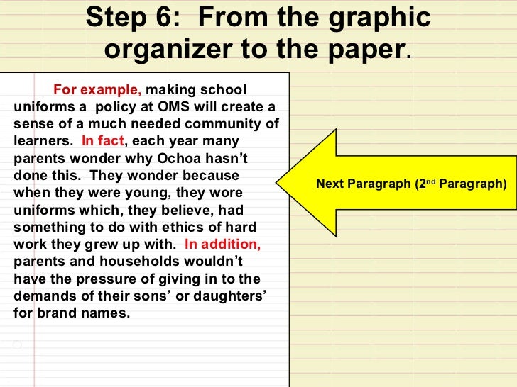 against school uniforms persuasive essay against school uniforms persuasive essay