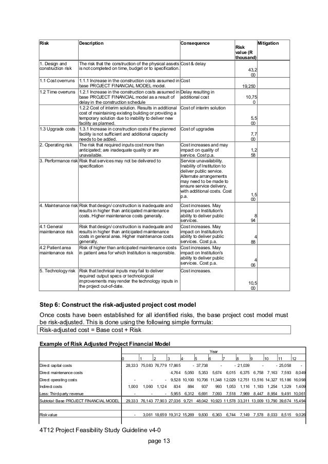 Feasibility Study Template For Construction Project 4 t12 project feasibility study guideline v4 0