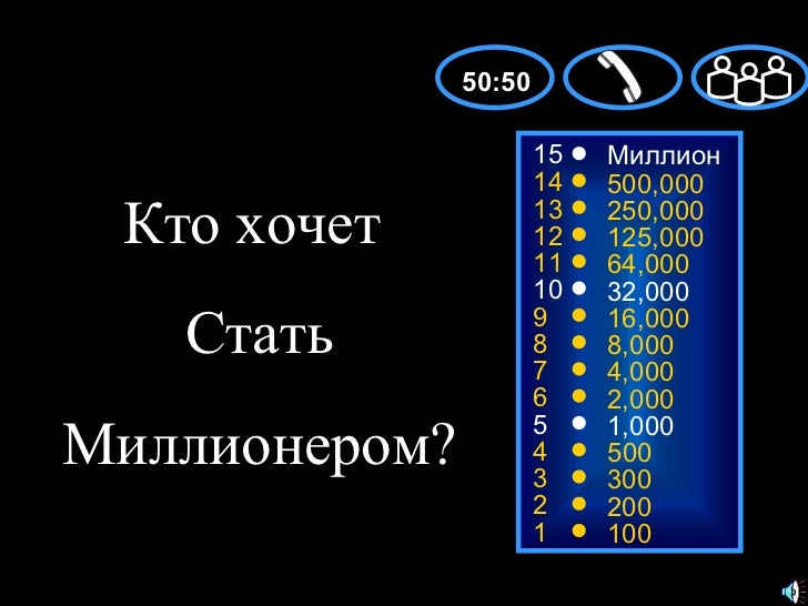 Сценарий для игры кто хочет стать миллионером Сценарий для игры кто хочет стать миллионером