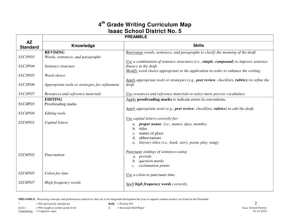 goals listed in the preamble