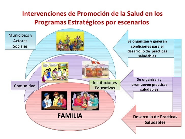 Enfermeria UNMSM Rosa Aide Casquero Navarro