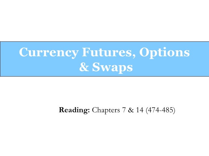 derivatives swaps futures options