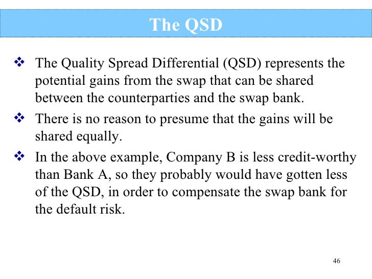Advantages of trading in futures and options
