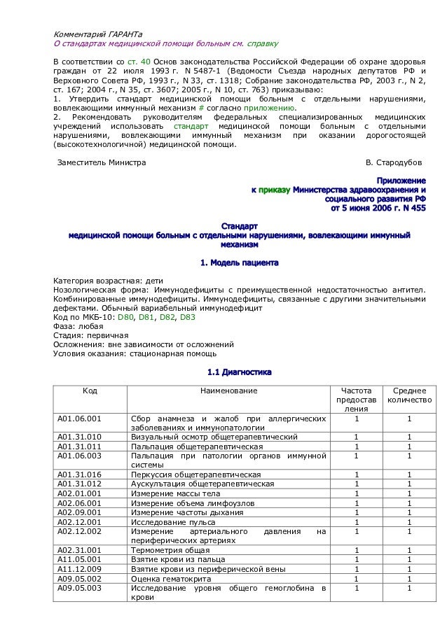 приказ № минздрава 65