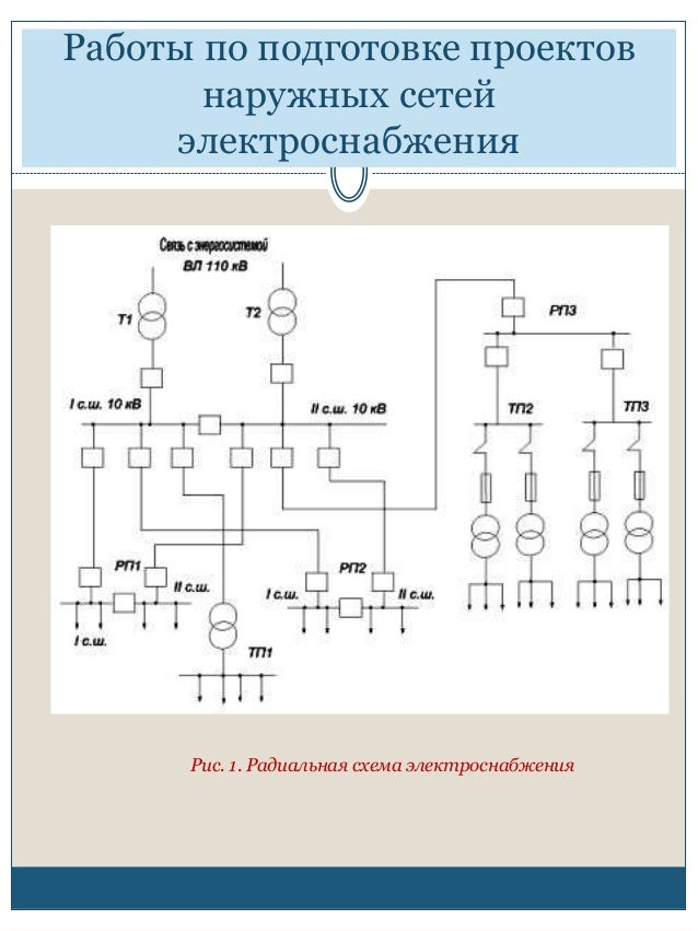 Элект сгу-120п схема подключения Элект сгу-120п схема подключения