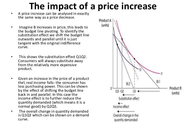 income and substitution effects of a price change essay The total effect of a price change on the change in the quantity demanded is known as price effect hicksian and slutsky approaches for separating the price effect into substitution effect and income effect. income and substitution effects of a price change essay The total effect of a price change on the change in the quantity demanded is known as price effect hicksian and slutsky approaches for separating the price effect into substitution effect and income effect.