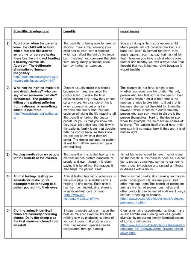 human cloning benefits essay human cloning benefits essay