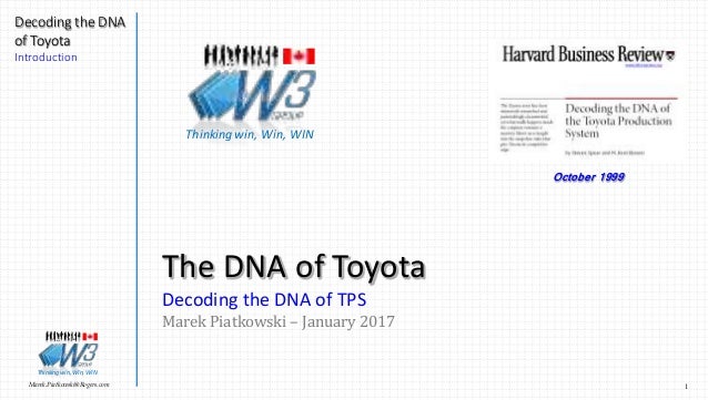 decoding the dna of the toyota Decoding the dna of the toyota production system let's look at how operators at a typical us auto plant install the front passenger seat into a car. decoding the dna of the toyota Decoding the dna of the toyota production system let's look at how operators at a typical us auto plant install the front passenger seat into a car.